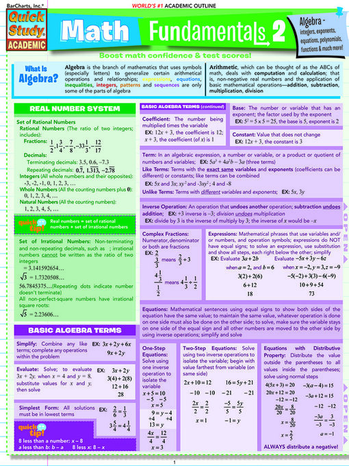 Title details for Math Fundamentals 2 by Expert Editions - Available